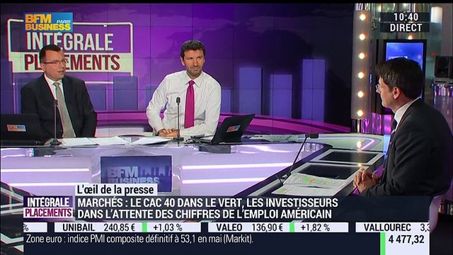 L'œil de la presse: Comment appréhender les fluctuations des marchés ? – 03/06