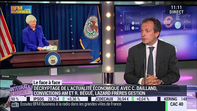 Cyriaque Dailland VS Régis Bégué (1/2): Les marchés ont-ils besoin d'un événement majeur pour retrouver une direction durable ? - 03/06
