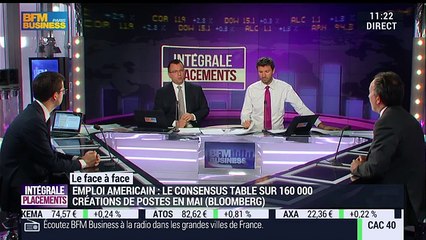 Cyriaque Dailland VS Régis Bégué (2/2): La prochaine hausse des taux de la Fed déstabilisera-t-elle l'économie des pays émergents ? - 03/06