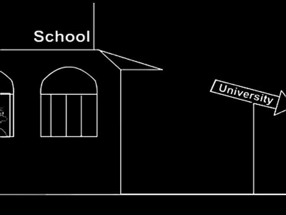 Mechanical education
