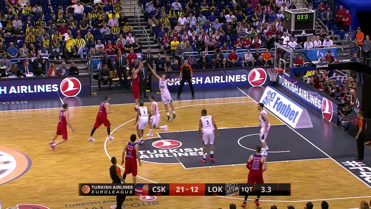 Nando De Colo Top 5 Plays