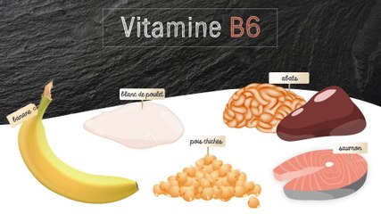 Vitamine B6