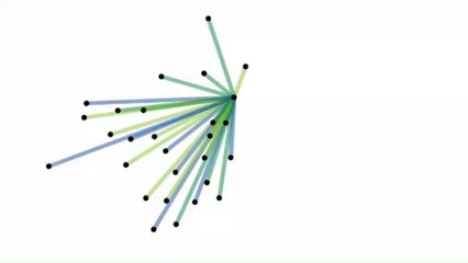 Bordeaux Métropole - Développement Durable