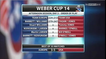 Weber Cup 2013 — Episode 5 — Part 1 of 4