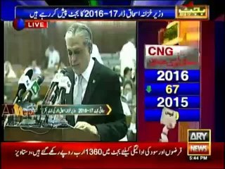 Benazir Income Support Fund Mein 53 Lakh Khandano Ko 18000 Hazar Per Annual Milenge - Is This Enough