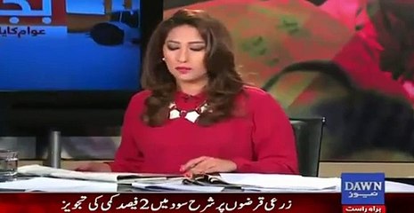 Mehar Abbasi's Critical Analysis on PMLN Govt's Today's Budget 2016-2017
