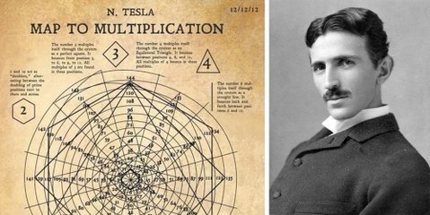 Long Lost Nikola Tesla Drawings Reveal Map To Multiplication