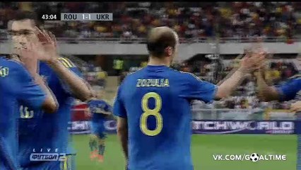 Румыния - Украина 3_4. Обзор товарищеского матча.