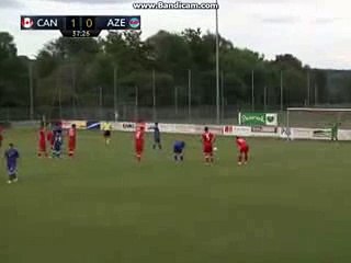 Dimitrij Nazarov Penalty Goal - Azerbaijan 1 - 1 Canada World Friendlies 03-06-2016