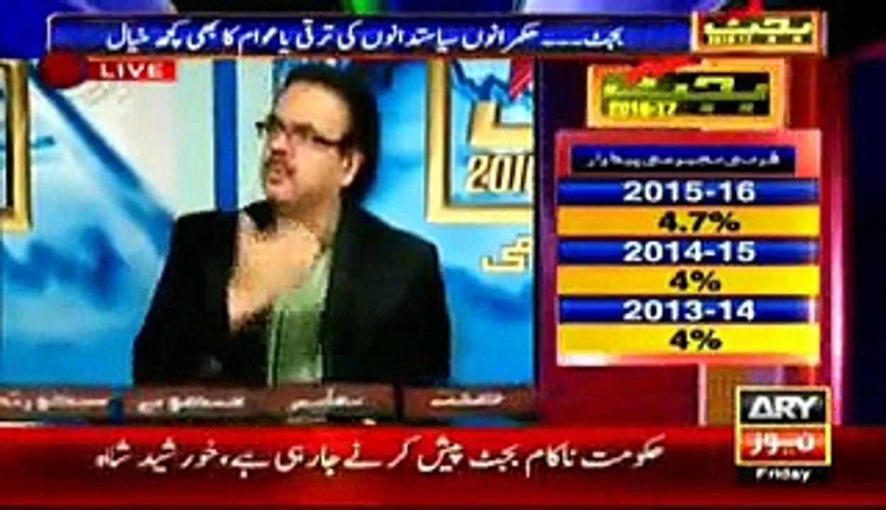 Check Out Dr Shahid Masood’s Analysis on Budget