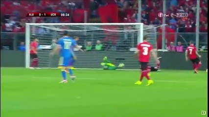 Albania vs Ukraine 1-3 All Goals & Highlights HD 03.06.2016