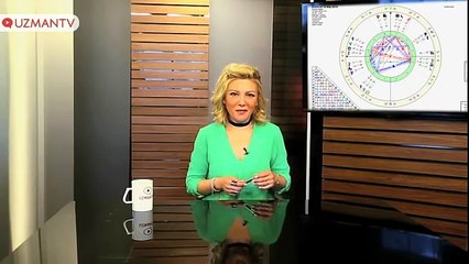 Koç burcu 16 - 22 Mayıs 2016 haftası neler yaşayacak?