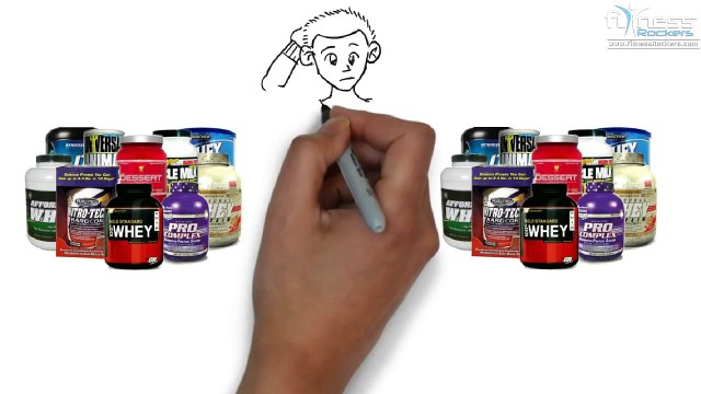 Identify fake or original bodybuilding protein supplements in hindi, India Fitness Rockers