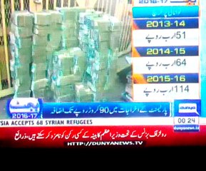 Proposed budget of NA & Senate, Report by Shakir Solangi, Dunya News.