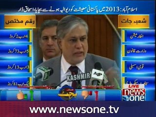 Ishaaq Dar speech in post Budget Conference