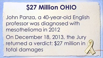Mesothelioma claim | How Much is Your Mesothelioma Claim Worth | Medical Students Surveys 2016