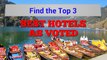 Top Hotels 04   What is the best hotel in Nainital India ! Top 3 best Nainital hotels as voted by tr
