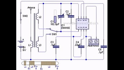 Receptores de radio - Electronica2000.com