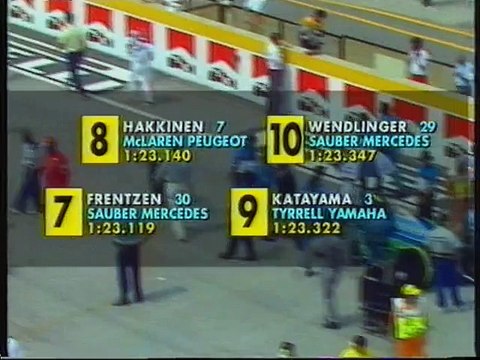 Formula 1 - San Marino GP 1994 - HRT - Part 1