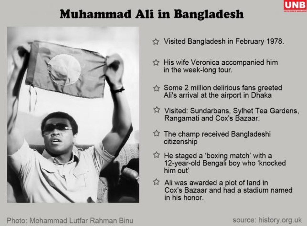 Rare Video When Muhammad Ali Visited Bangladesh 1978