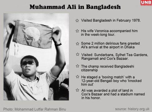 Rare Video When Muhammad Ali Visited Bangladesh 1978