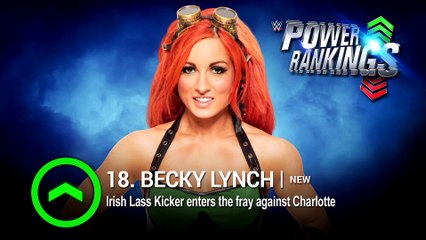 Styles holds Cena down in WWE Power Rankings return  June 4, 2016