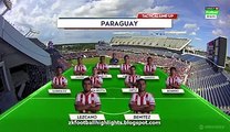 Resumen Costa Rica vs Paraguay 0-0 HD Full Highlights - Copa America 04.06.2016