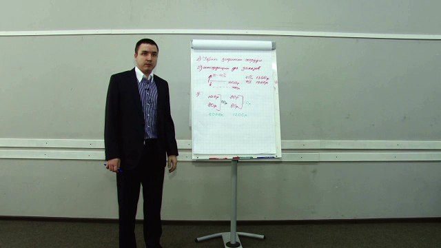 Евгений Грин — Выход на новые рынки в условиях кризиса