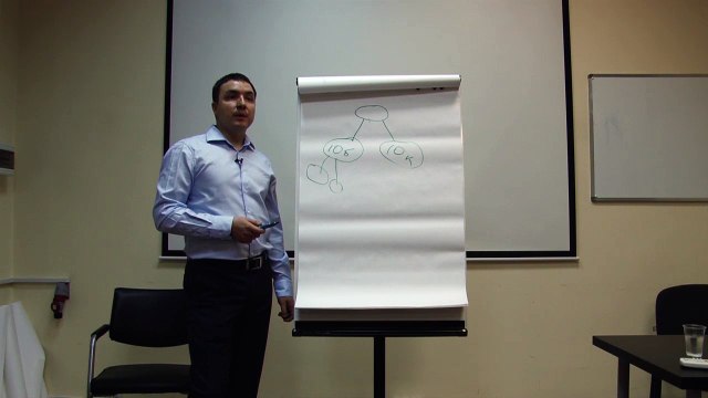 Евгений Грин — Как устроено наше государство с точки зрения бизнеса