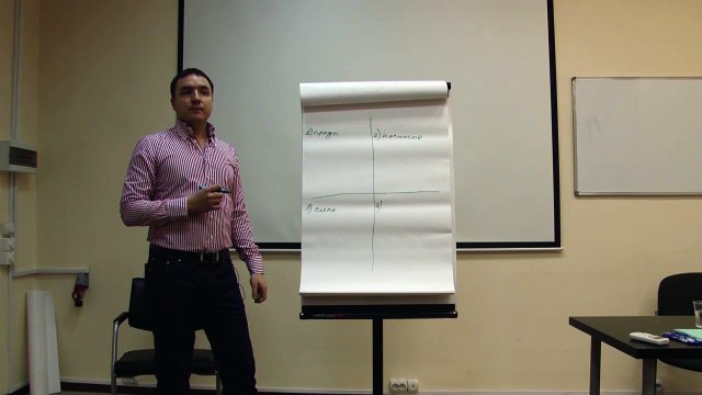 Евгений Грин — Какие типы личности бывают. Часть 2