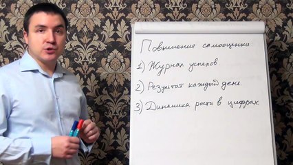 Евгений Грин — Повышение самооценки