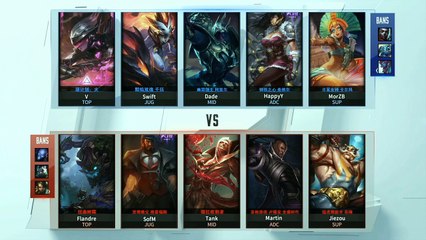 2016 LPL Summer - Group A - W2D4: Newbee vs Snake eSports (Game 1)
