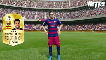 FIFA 16 Speed Test: Fastest players | Without The Ball
