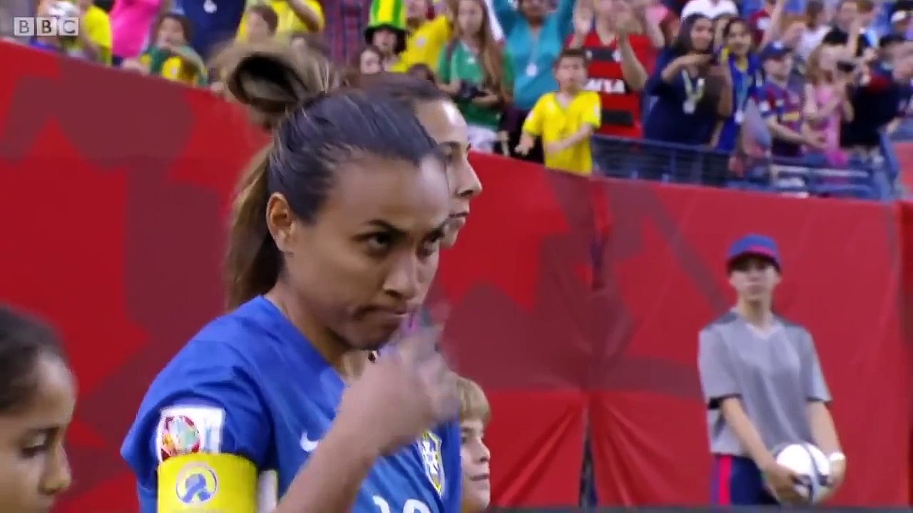 Skills Seen In Women's Soccer (World Cup)