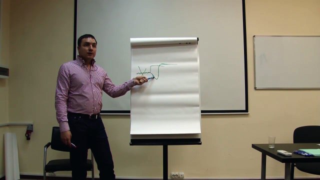 Евгений Грин — Привычки, которые приносят деньги — 1