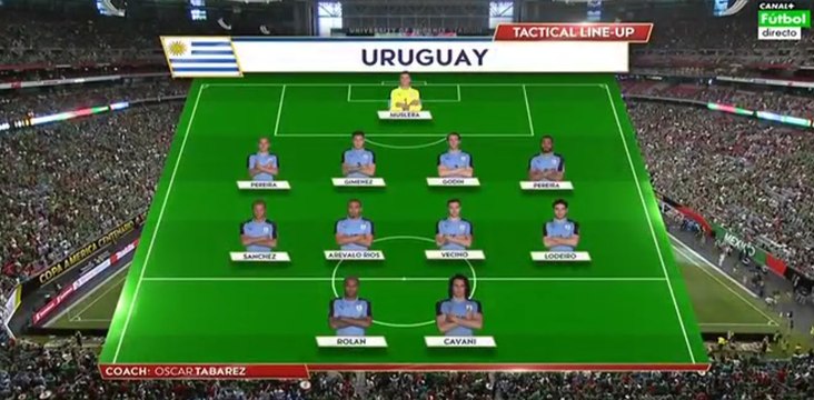 All Goals - Goles HD - Mexico 3-1 Uruguay - Copa América Centenario _ 05.06.2016 HD