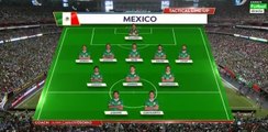 All Goals * Goles HD * Mexico 3-1 Uruguay * Copa América Centenario _ 05.06.2016 HD