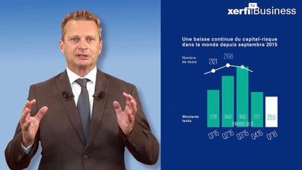 François Bloch, Financement des start-up - des sources de plus en plus diverses