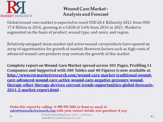 Global Wound Care Market - Analysis and Forecast to 2021