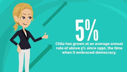 South America's Emerging Markets