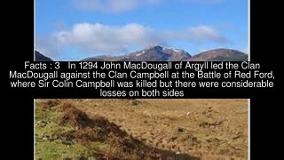 Wars of Scottish Independence of Clan MacDougall Top 15 Facts.mp4