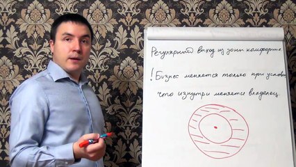 Евгений Грин — Регулярный выход из зоны комфорта