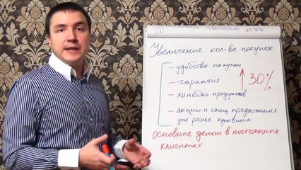 Евгений Грин — Увеличение количества покупок