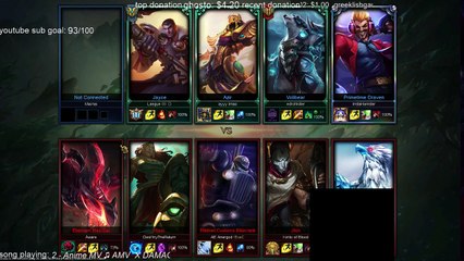 is  volibear jungle op? lets find out (142)