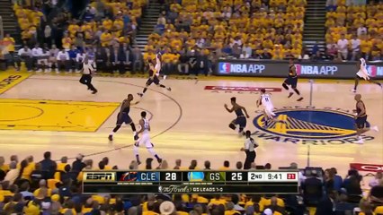 Kevin Love:  head hit, concussion protocol