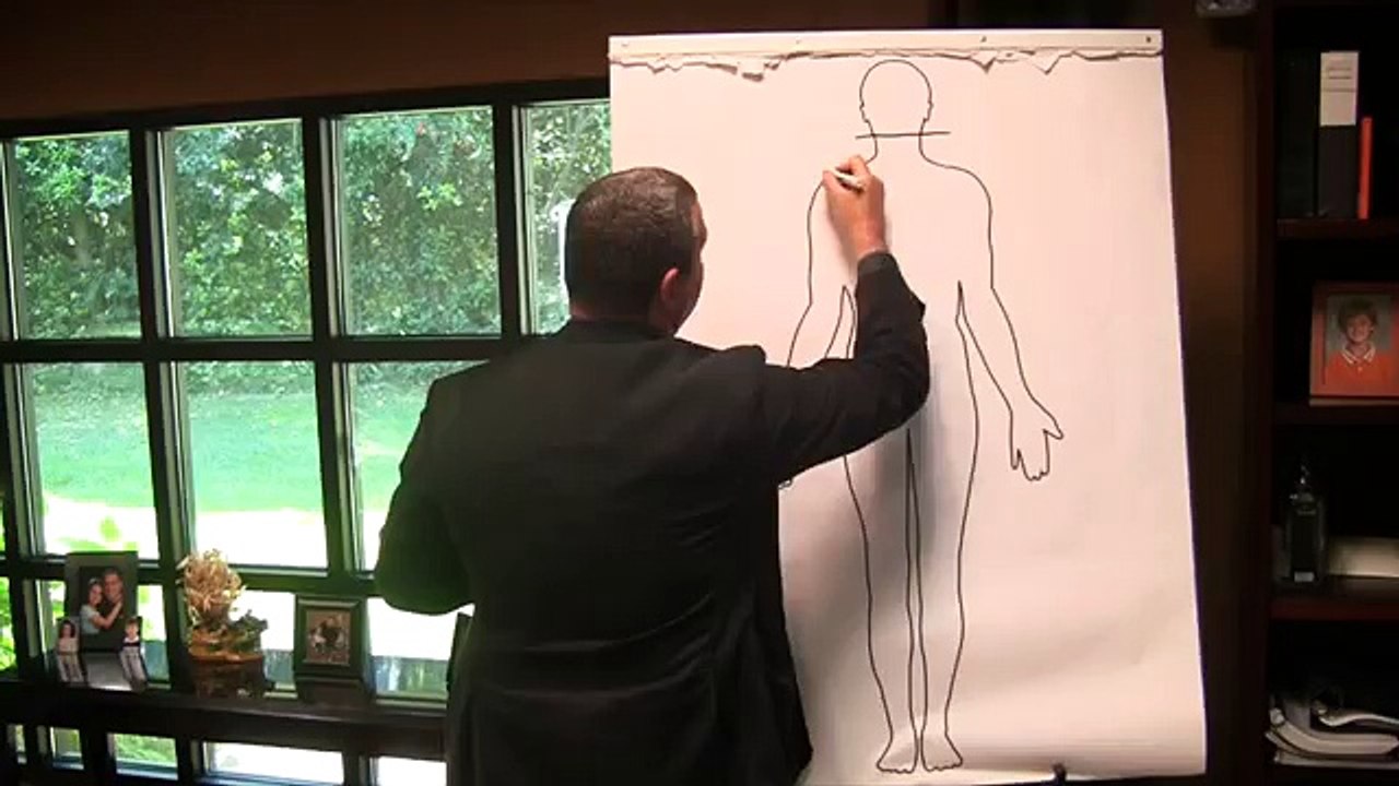 Levels of Spinal Cord Injury Explained by Spinal Cord Injury Lawyer find legal aid solicitor