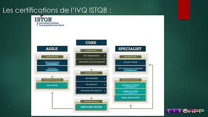 Formation à l'intégration vidéo 3 : cursus de l'intégrateur