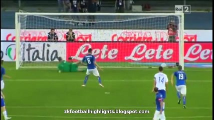Italy vs Finland 2-0 All Goals & Highlights HD 06.06.2016