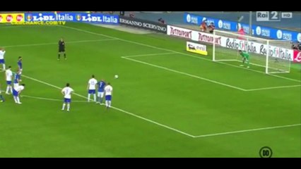 هدفي ايطاليا في مرمي فنلندا في مباراة ودية 6-6-2016
