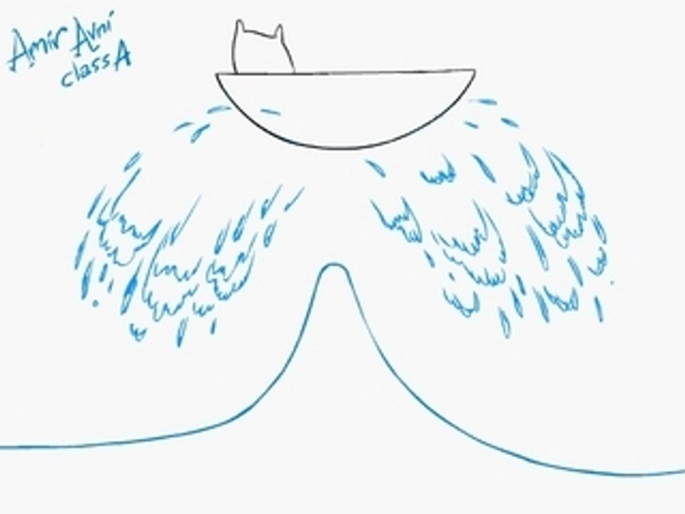 Waveboat assignemnt